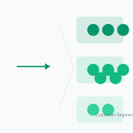 Illustration of website visitors being divided into colored customer segments