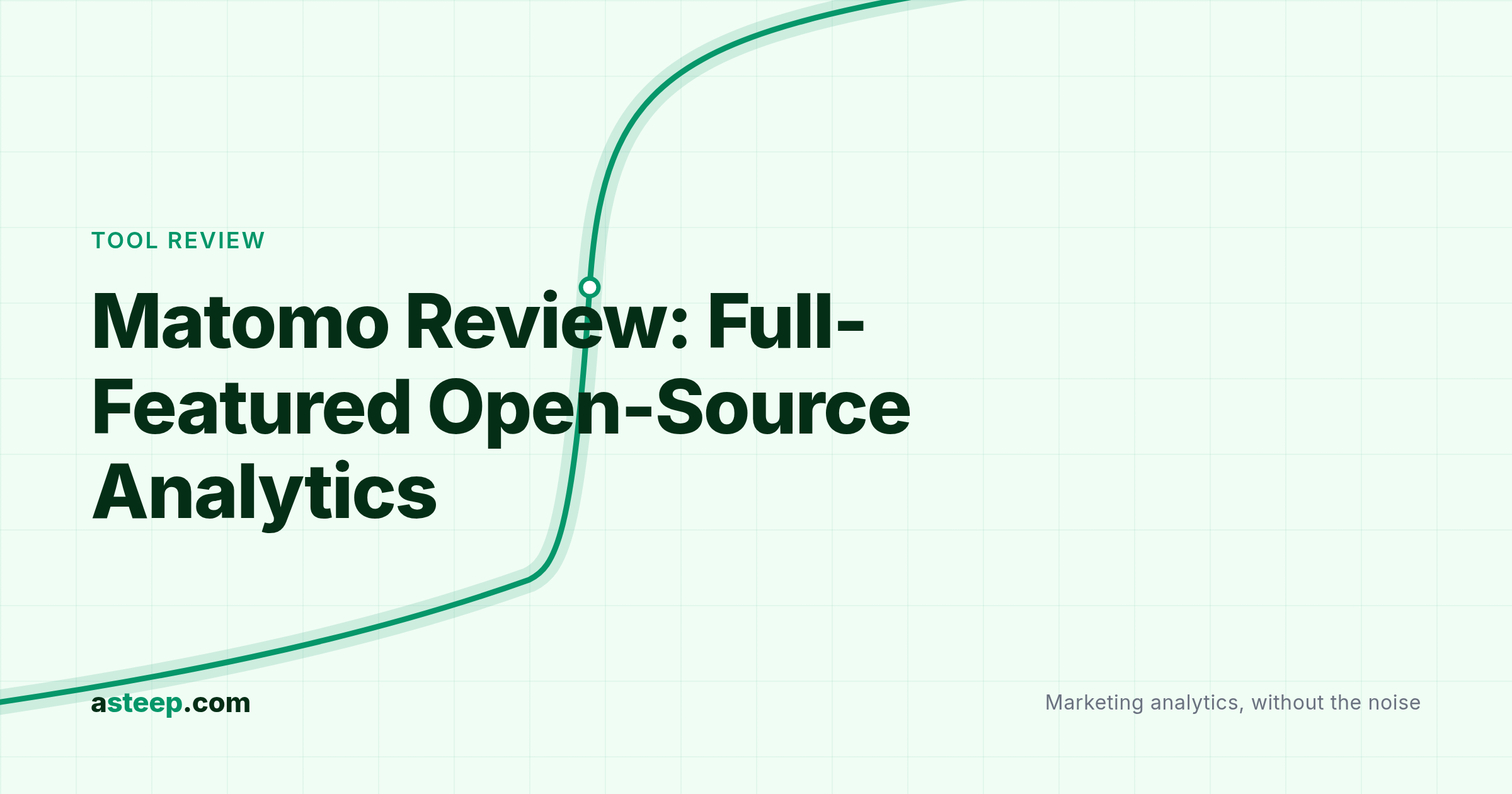 Matomo Review: Open-Source Analytics Worth It?